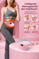 Medenya ThermoCare™