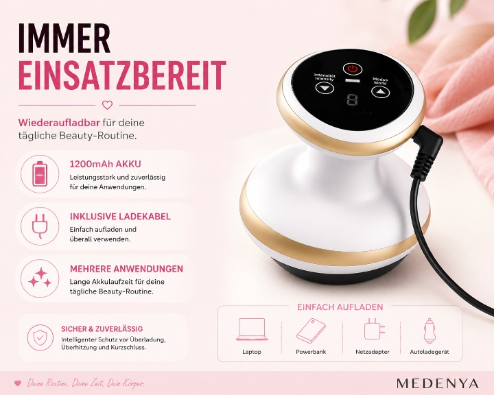 Medenya Anti-Cellulite Massagegerät™