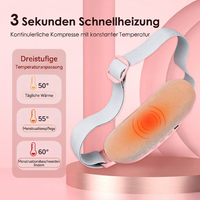 Medenya ThermoCare™