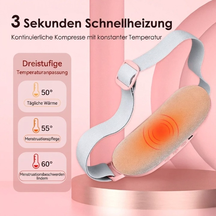 Medenya ThermoCare™